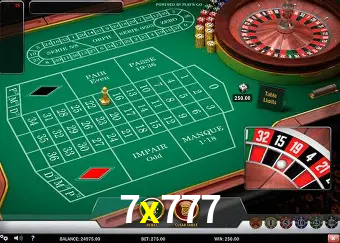 Desvendando o Mundo dos Jogos Virtuais na 7x777